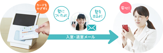 保護者の携帯電話に入室・退室メールが送られるセキュリティシステムを導入