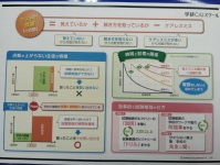 ＰＡＴ山鼻教室2